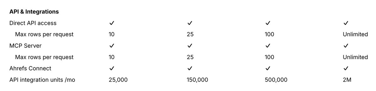 Glen Allsopp 👾 tweet media