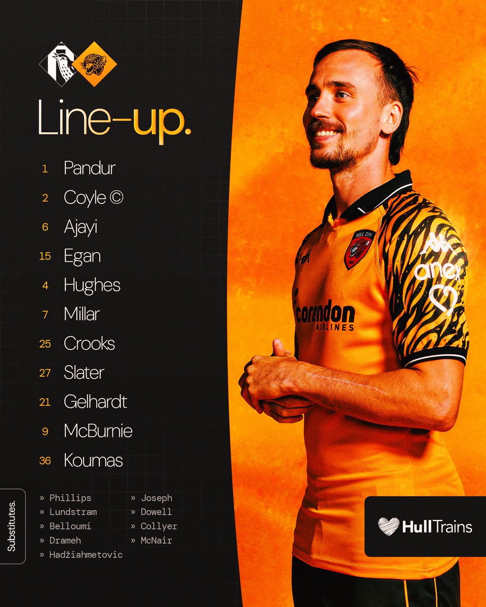 Hull City tweet media