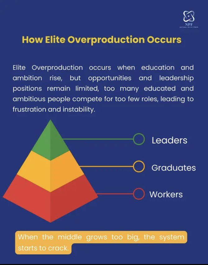 Academic Agent tweet media