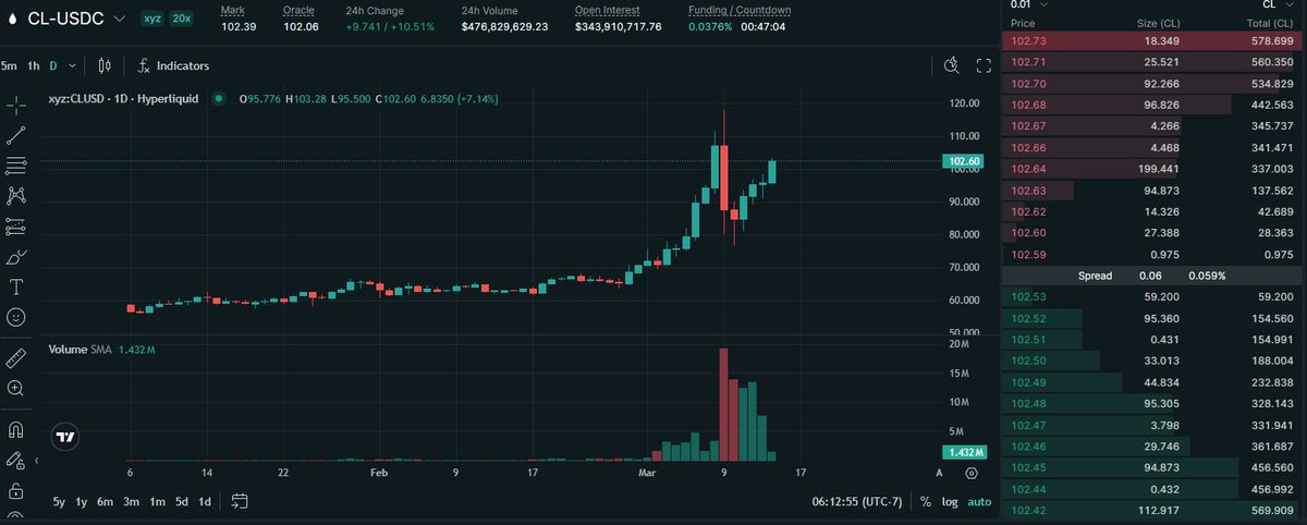 Michael McQuaid tweet media