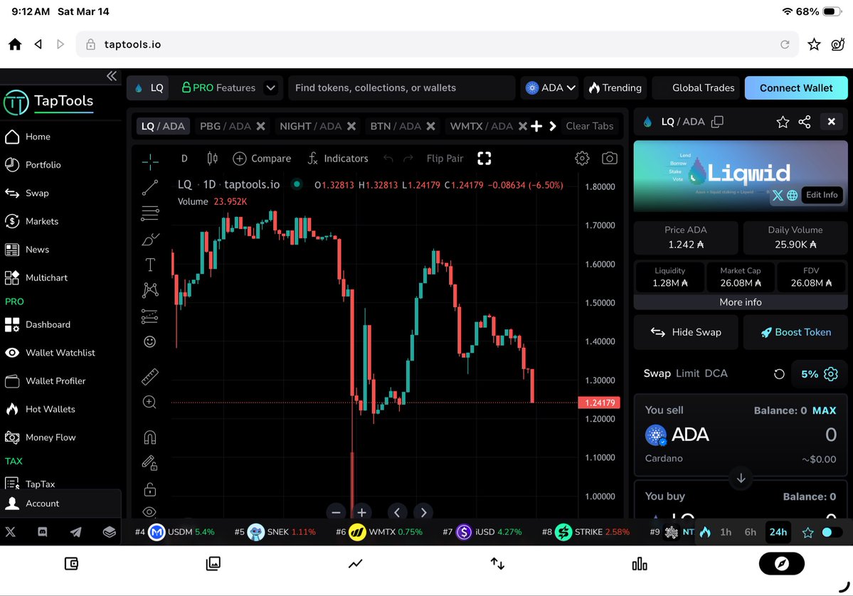 Cardanogator - Gator Unity Systems 🇺🇸 🐊 🌴 tweet media