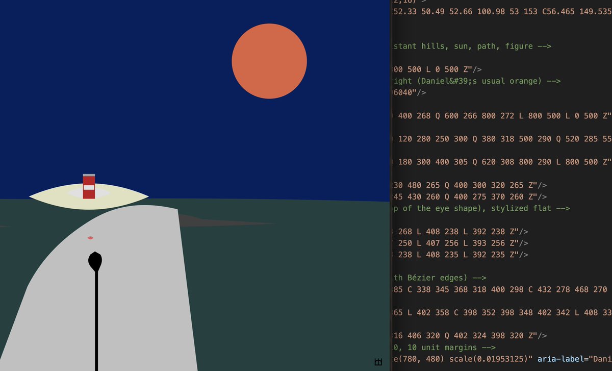 HashLips tweet media