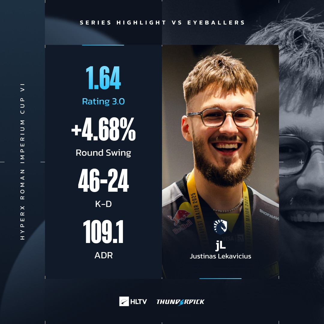 HLTV.org tweet media