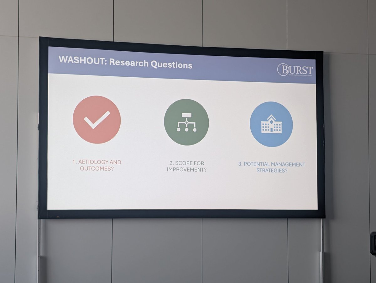 BURST Urology tweet media