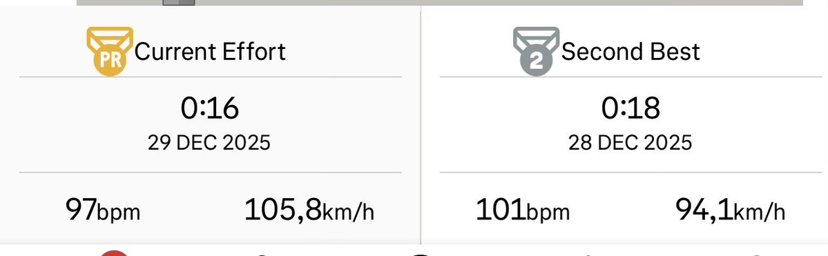 Gatis Madžiņš tweet media