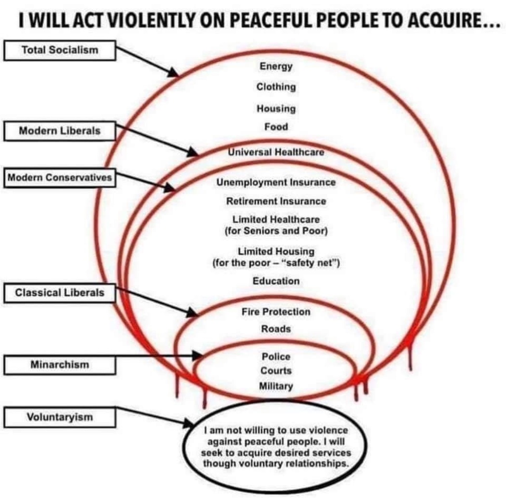 prophnology's tweet image. Is that supposed to address his point?  (Use your words, instead of recycling memes!)  [#LCM #leftcantmeme]