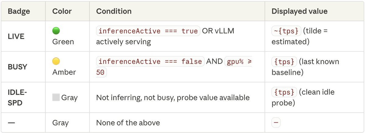 Jeff Geiser 🛡️ tweet media