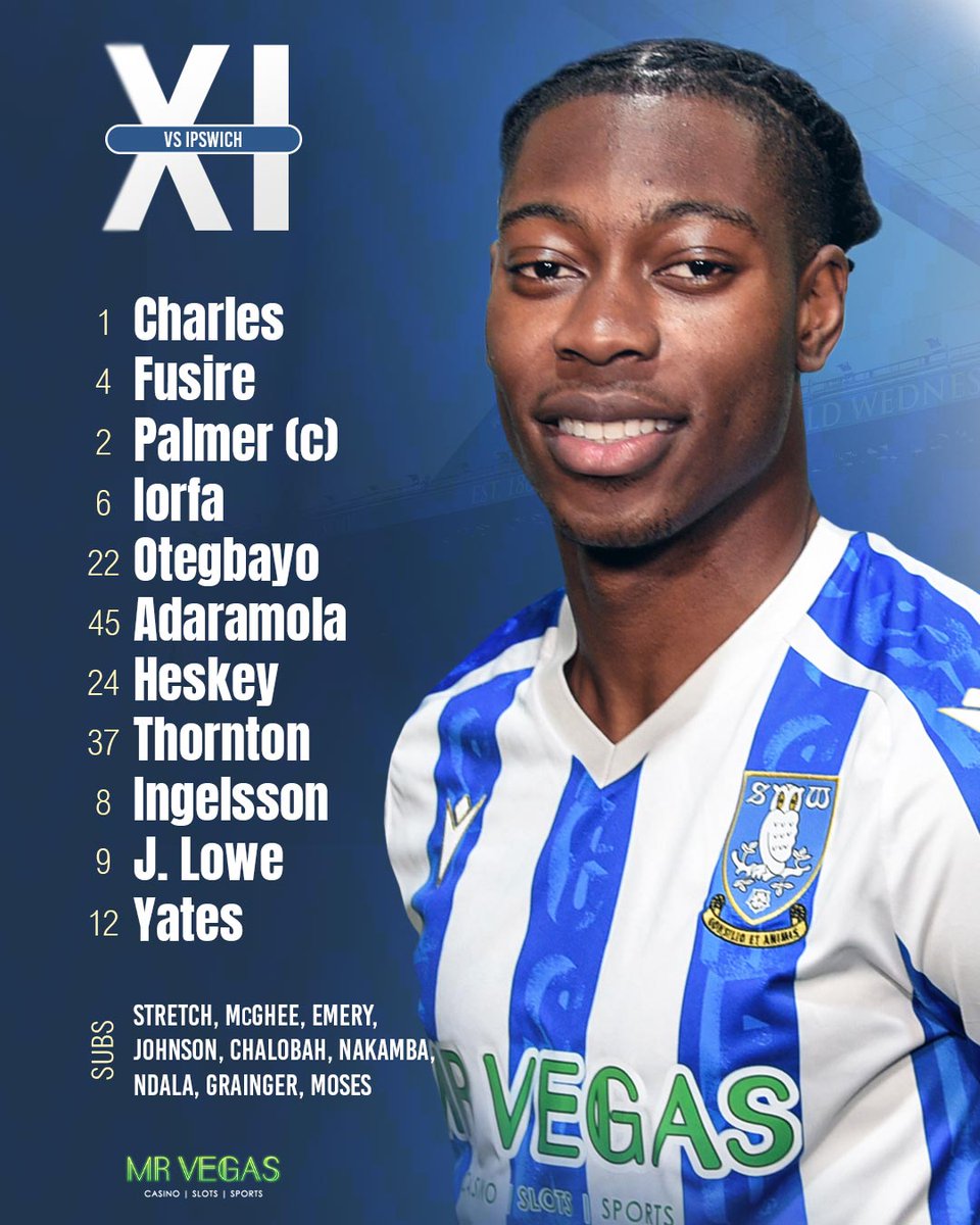 Sheffield Wednesday tweet media