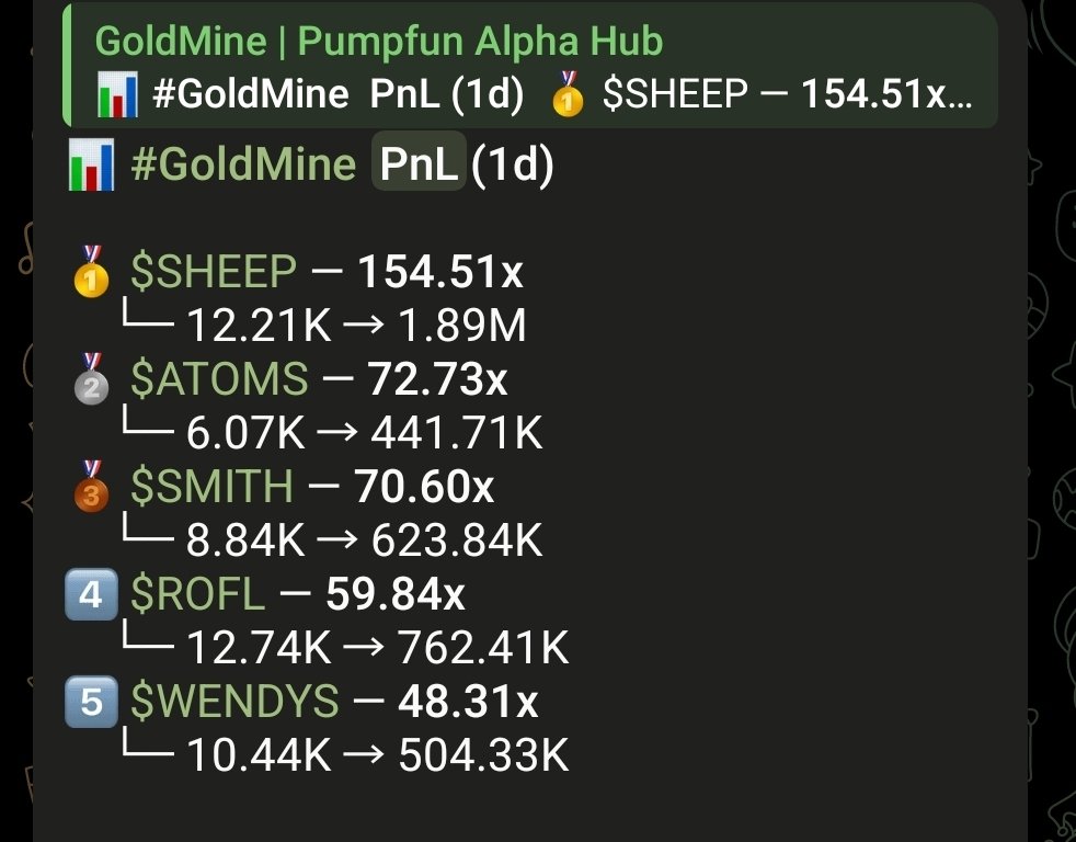 Naț3dawg tweet media