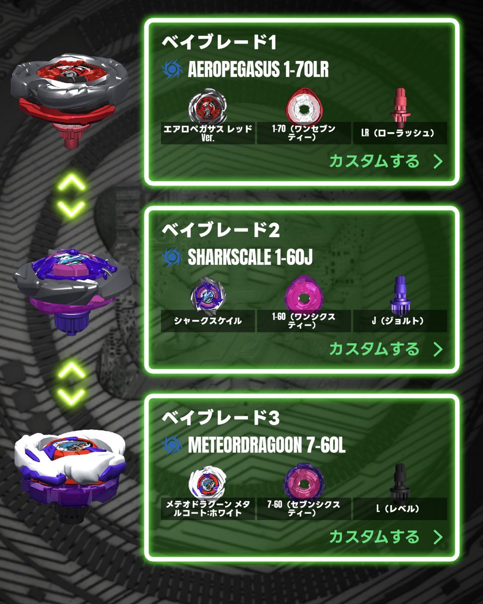 今日の1位〜3位までカスタムは違うけど全員エアロペガサス・シャーク