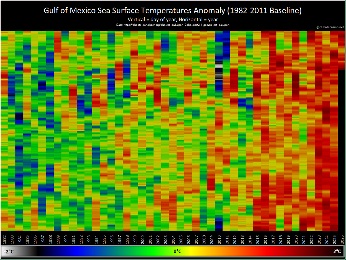 Prof. Eliot Jacobson tweet media
