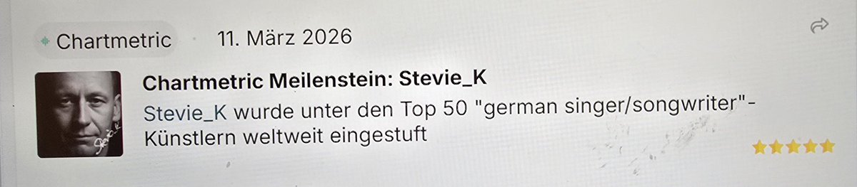 StephanKast's tweet photo. 🚀 Chartmetric Meilenstein!

Ich freue mich riesig:
Ich wurde von Chartmetric unter den Top 50 „German Singer/Songwriter“ weltweit gelistet. 🎶🌍

Danke an alle, die meine Musik hören, teilen und mich auf diesem Weg unterstützen. Ohne euch wäre das nicht möglich. 🙏 https://t.co/4fvwZhfpOv