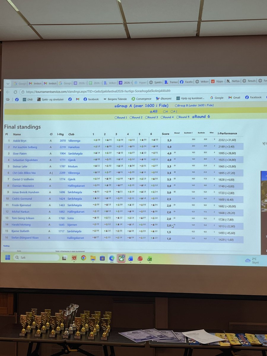 Askild Bryn tweet media