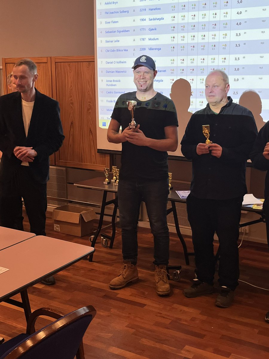 Askild Bryn tweet media