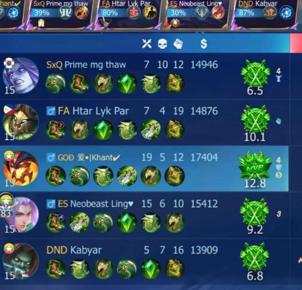 Mobile Legends Base tweet media