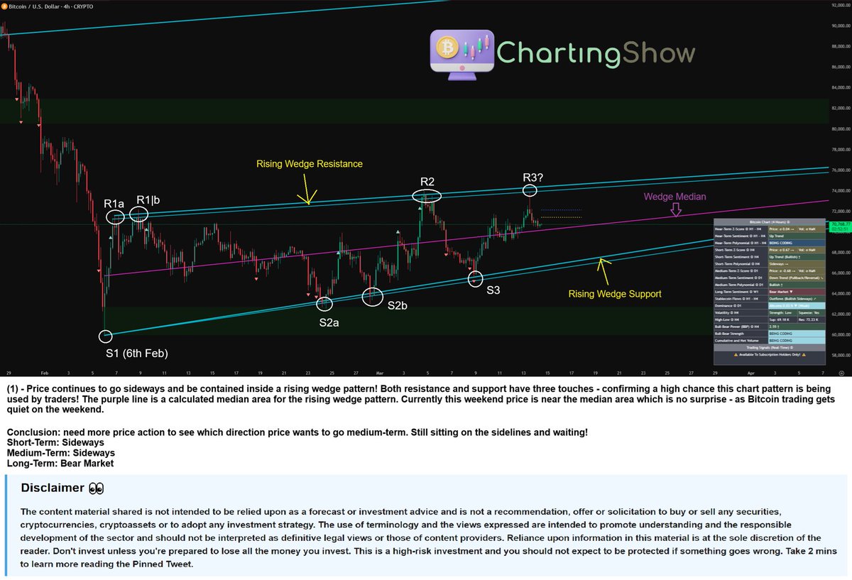 🔴 Cryptocurrency Trading Live 𝕏 tweet media