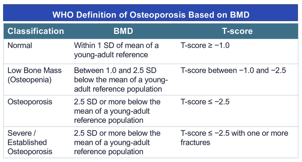 StudyXing Medicine tweet media
