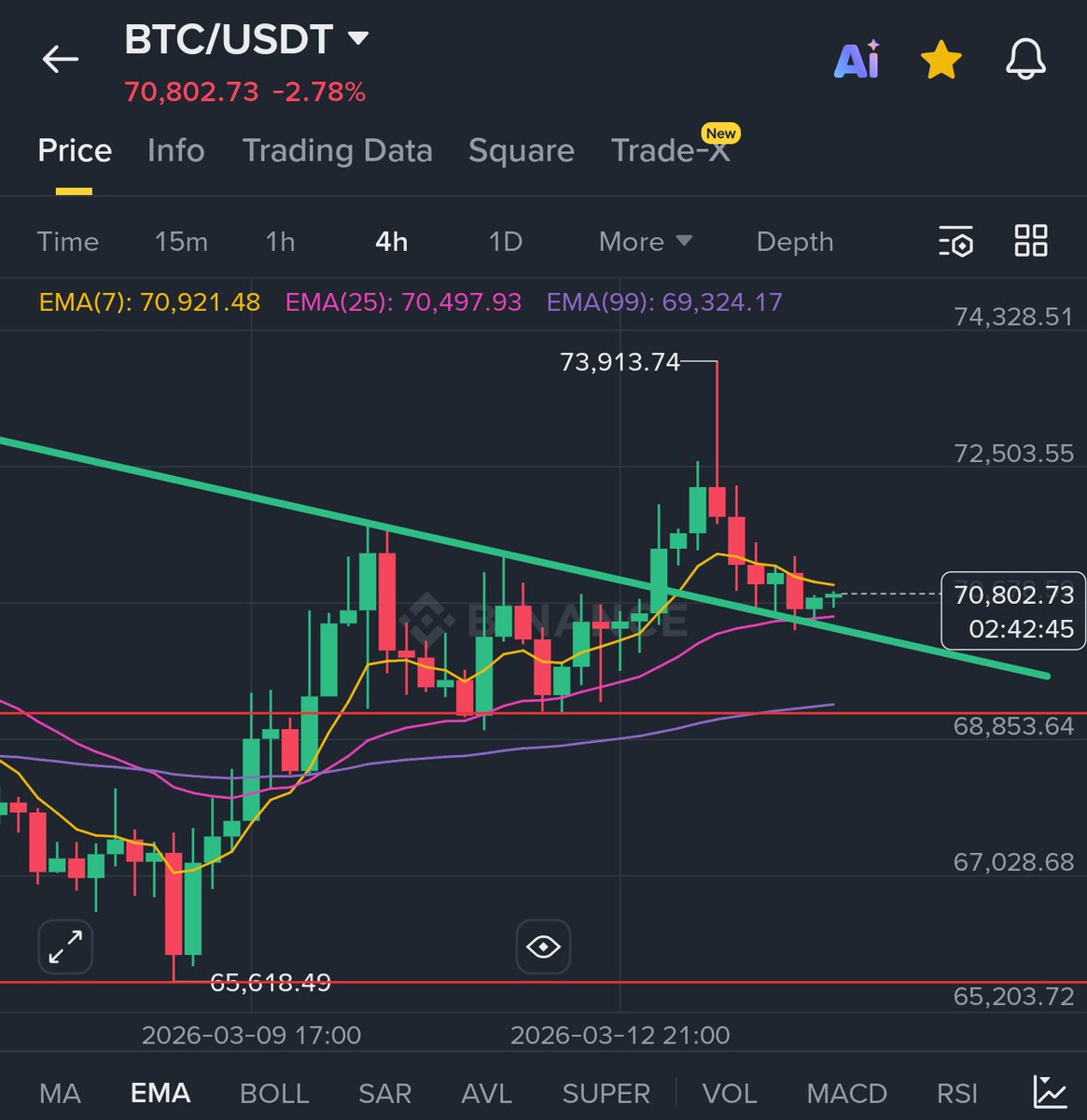 Prof Satoshi Nakamoto tweet media