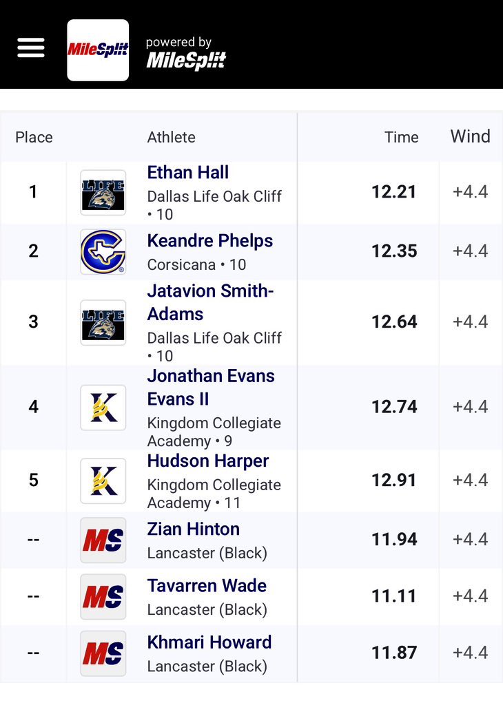 Tavarren Wade tweet media