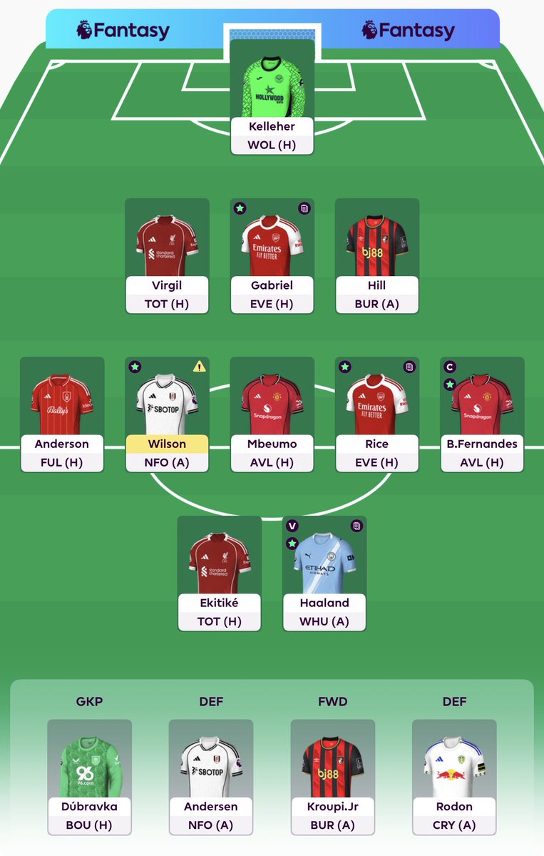 FPL KRO (Jake) tweet media