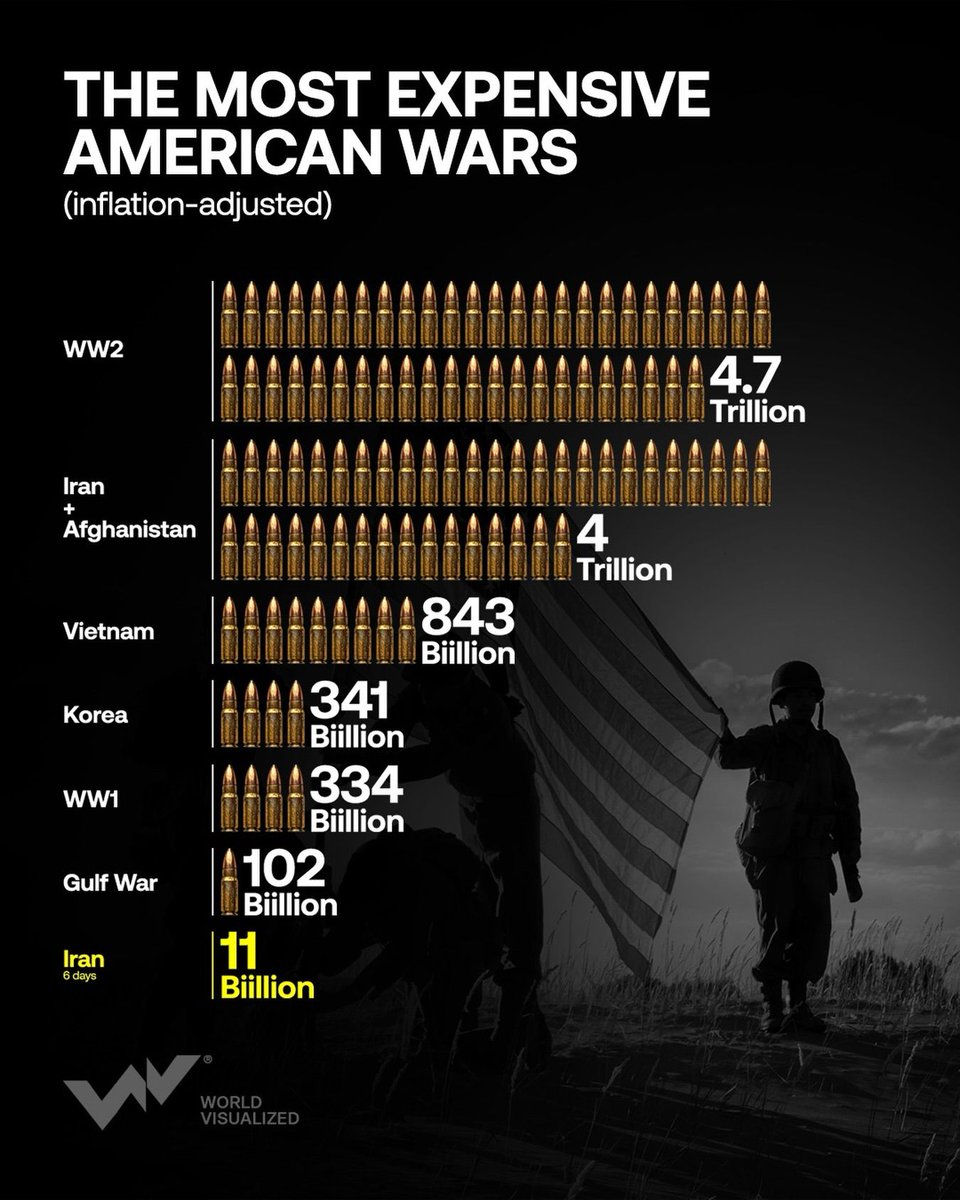 Simon Kuestenmacher tweet media