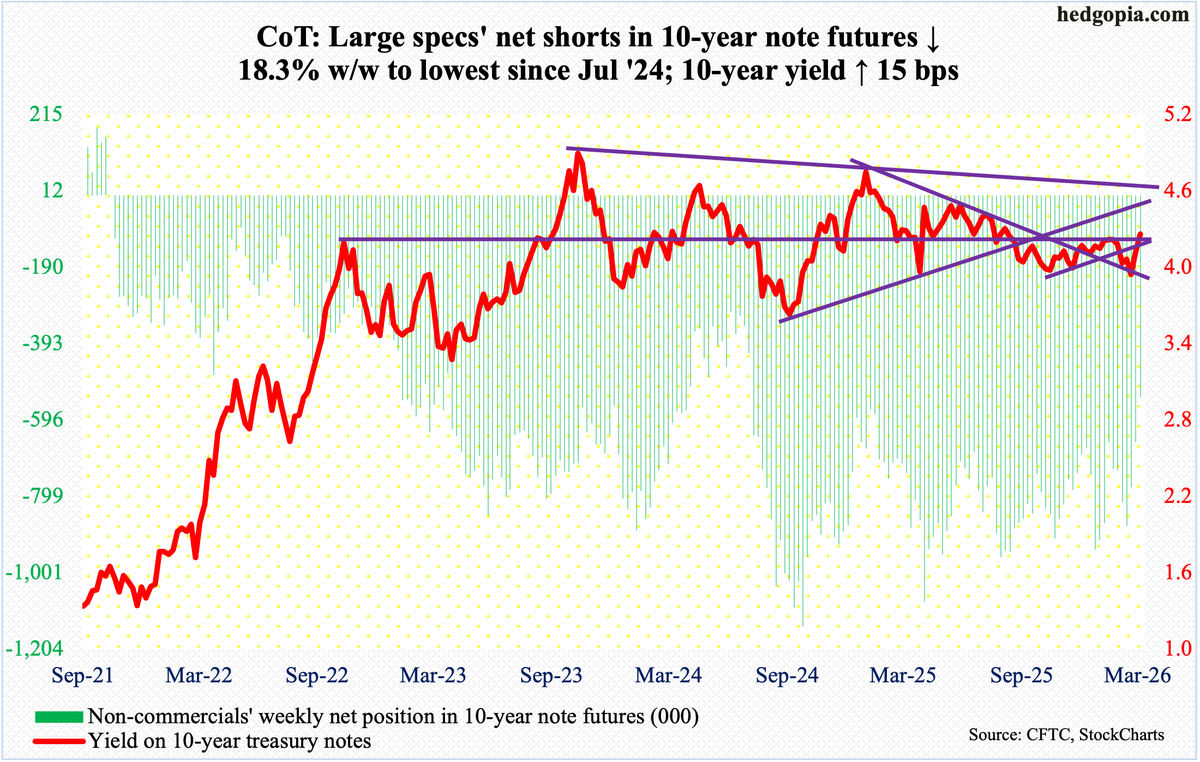 hedgopia tweet media
