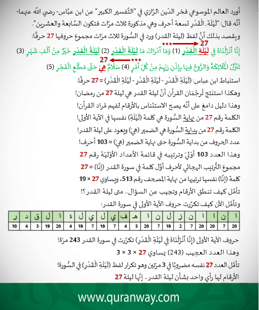 QuranWayPage's tweet photo. https://t.co/us8inP0PnA