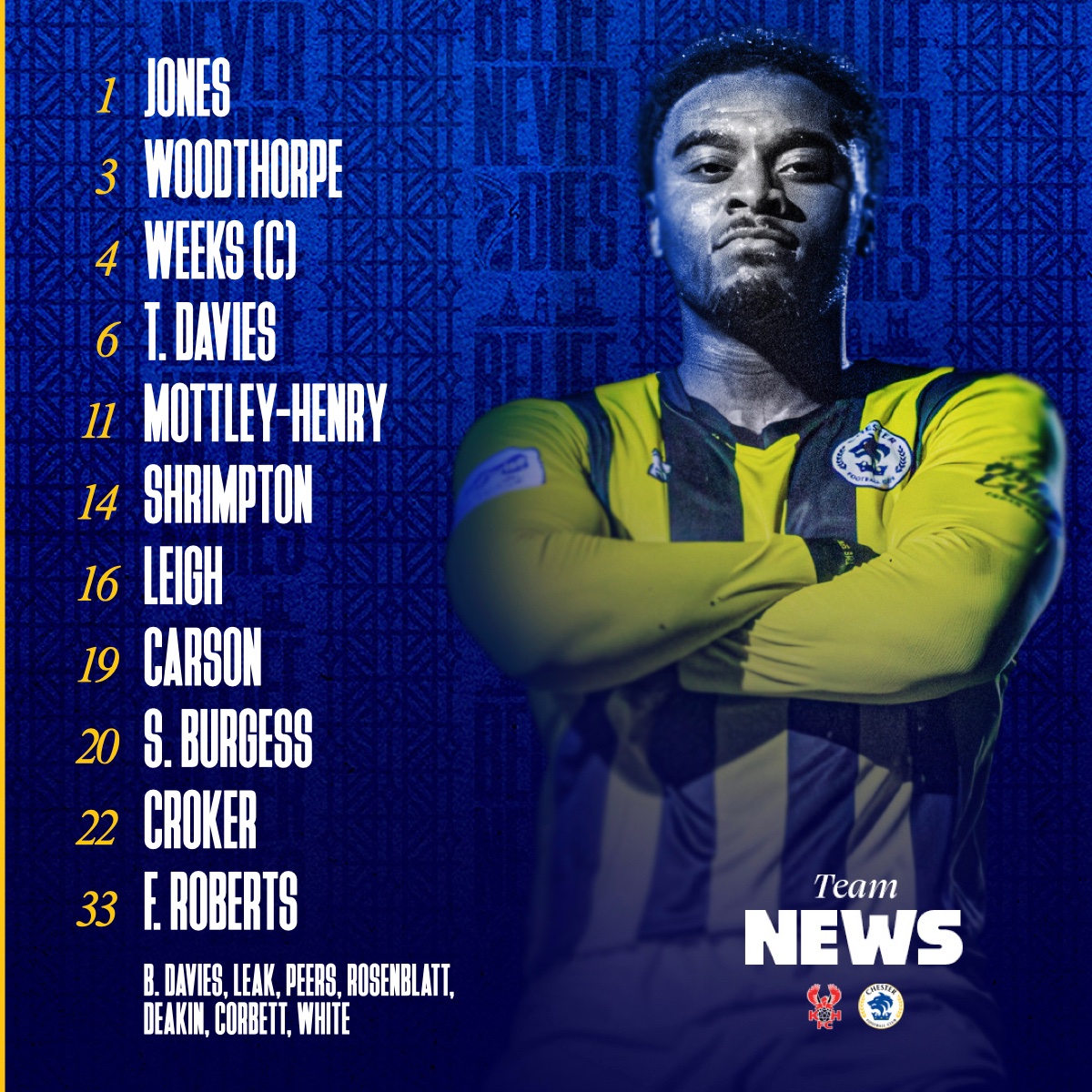 Chester FC tweet media