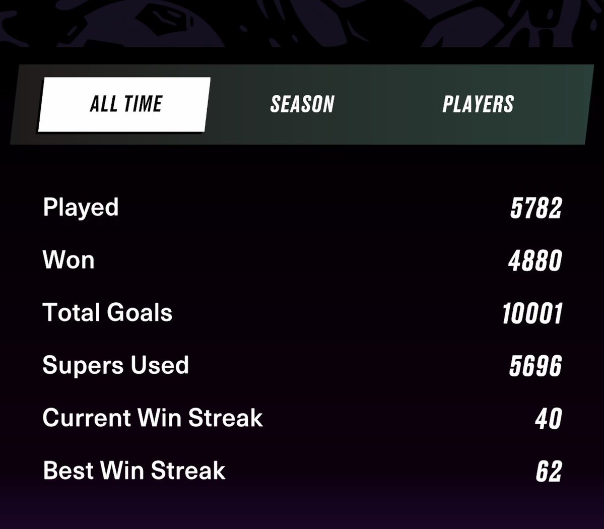 Blockchain Guardian 🟡 tweet media