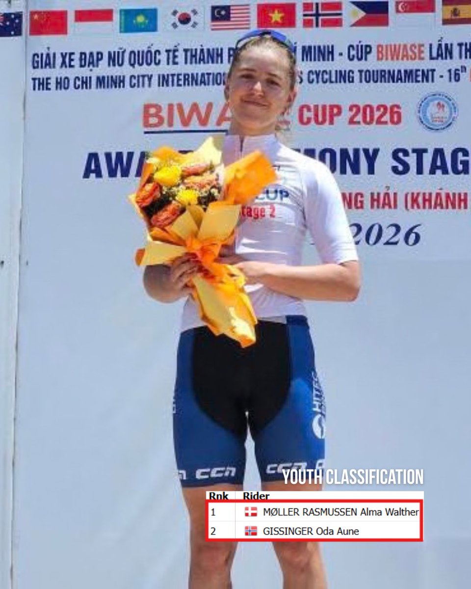 Team Hitec Products - Fluid Control tweet media