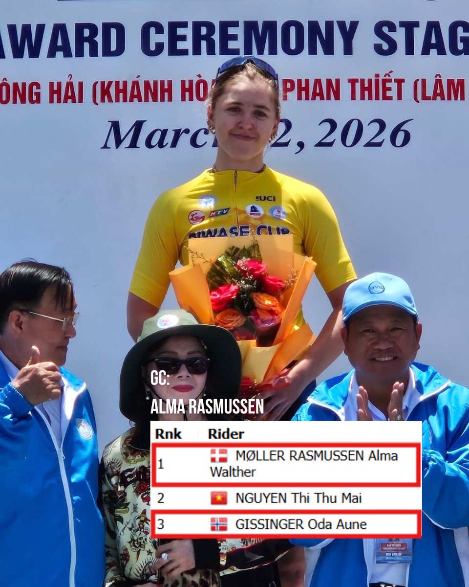 Team Hitec Products - Fluid Control tweet media