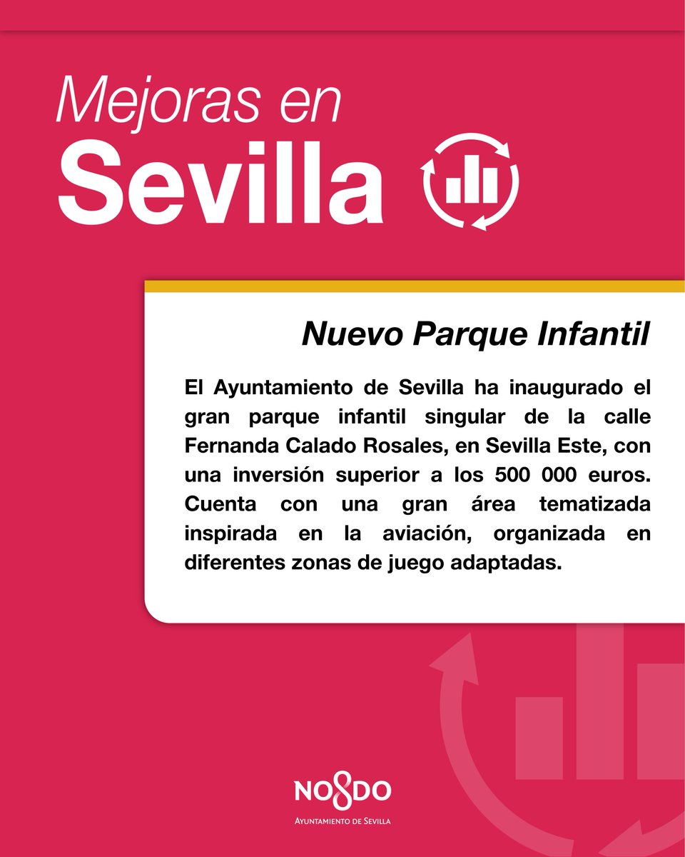 Ayuntamiento de Sevilla tweet media