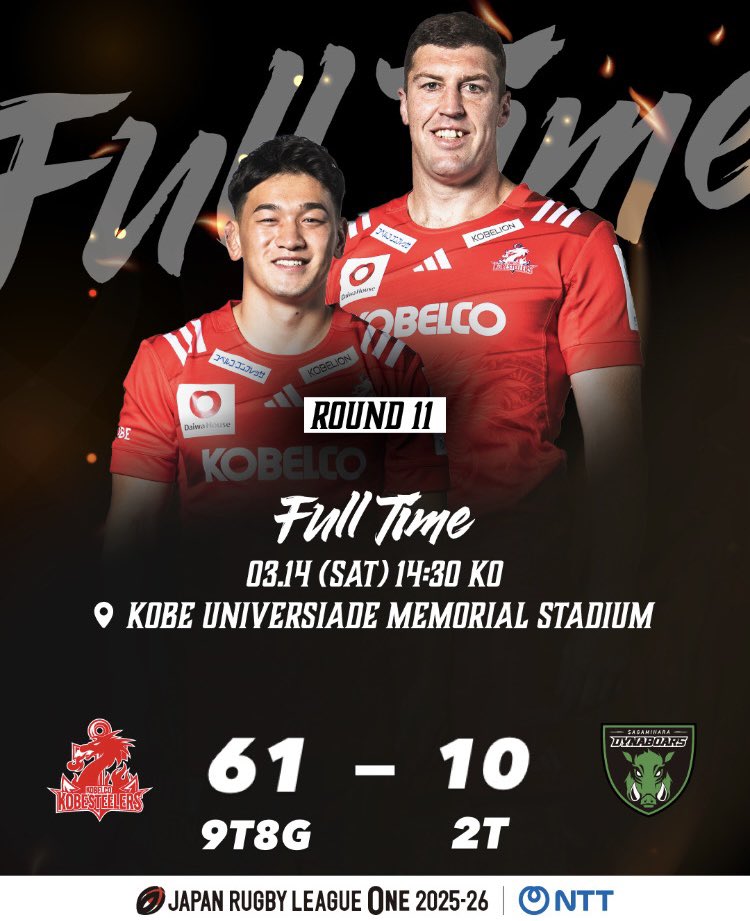 コベルコ神戸スティーラーズ🏉 tweet media