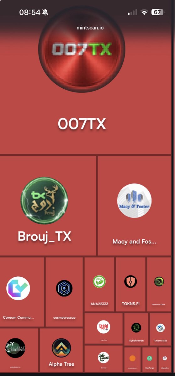 CryptoKris tweet media