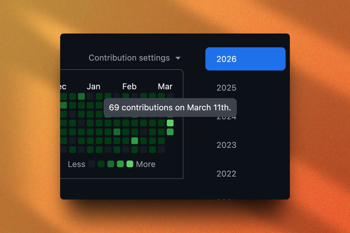 Thomas Sanlis 🥐 tweet media