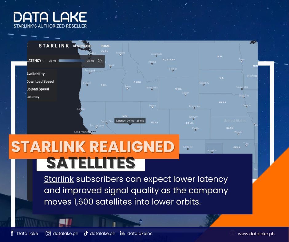 DataLakeInc's tweet photo. SpaceX is moving 1,600 Starlink satellites into lower orbits, reducing the distance between satellites and Earth to improve signal quality and latency.

Learn more: https://t.co/vr0Jf86XRd

#Starlink #LEOConnectivity #SatelliteInternet #SpaceTechnology #FutureOfConnectivity https://t.co/Y4UxEPf1PQ