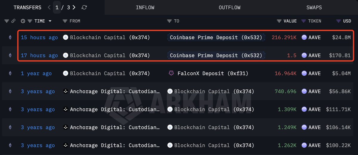 Lookonchain tweet media