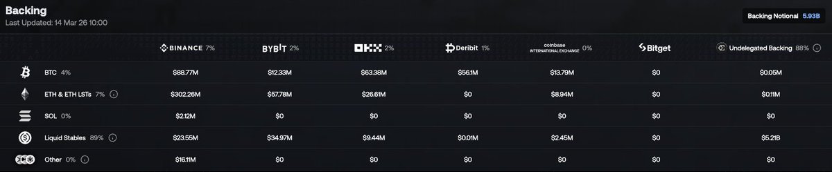 Jordi in Cryptoland tweet media
