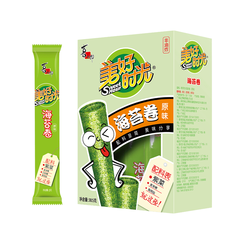 Brachrat Trading Adviso tweet media