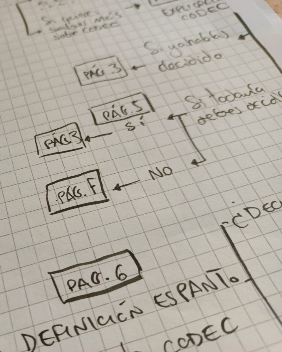 Editorial Flamboyant tweet media