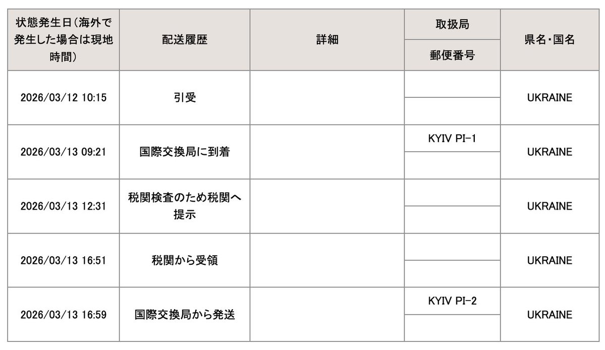 Save the hero builders / Retrogame rom Dumper 🎮 tweet media