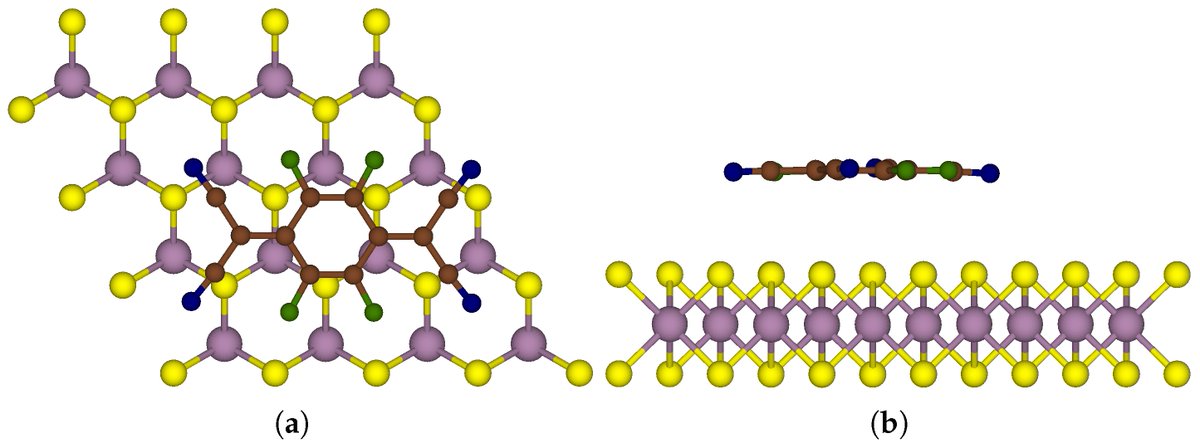 Nano_MDPI's tweet photo. Selected Paper for #MathDay
Mathematical modeling provides a promising approach to precisely control the electronic properties of 2D materials. This study uses DFT to analyze functionalized MoS₂.
Read more: https://t.co/8xr80HDC5D
#Mathematics #IDM2026 https://t.co/oyXAmkUMCx