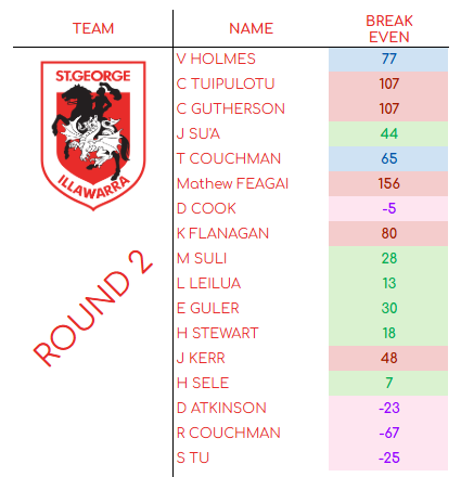 J Schubert tweet media