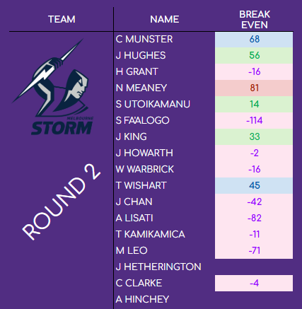J Schubert tweet media