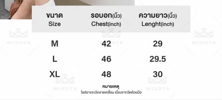 หาตังเลี้ยงน้องแป๋ว tweet media