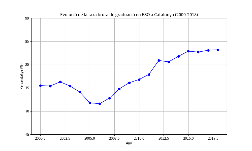 Andreu González tweet media