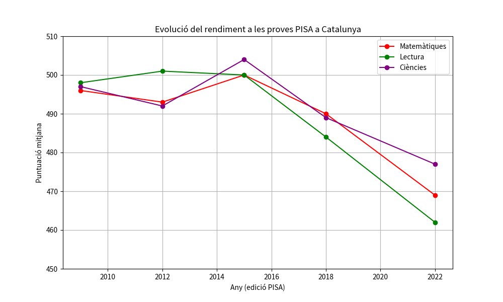 Andreu González tweet media