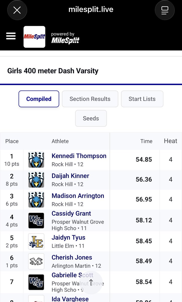 Madison Arrington tweet media