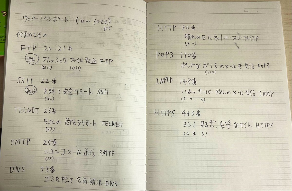 engineer_hiyok's tweet photo. 有名なポート番号はこれで暗記します
(思いつき)
#lpic
#lpic102 https://t.co/jX78rKdpO9
