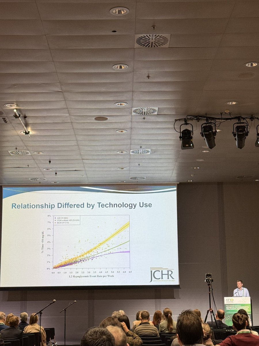 Advanced Technologies & Treatments for Diabetes tweet media